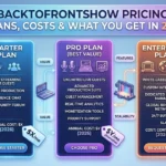 BacktoFrontShow pricing plans and podcast analytics dashboard